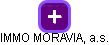 IMMO MORAVIA, a.s. - náhled vizuálního zobrazení vztahů obchodního rejstříku