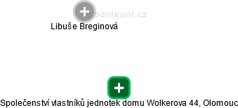 Společenství vlastníků jednotek domu Wolkerova 44, Olomouc - náhled vizuálního zobrazení vztahů obchodního rejstříku