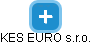 KES EURO s.r.o. - náhled vizuálního zobrazení vztahů obchodního rejstříku