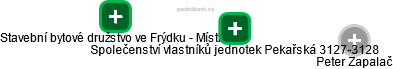 Společenství vlastníků jednotek Pekařská 3127-3128 - náhled vizuálního zobrazení vztahů obchodního rejstříku