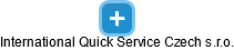 International Quick Service Czech s.r.o. - náhled vizuálního zobrazení vztahů obchodního rejstříku