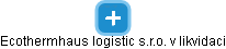 Ecothermhaus logistic s.r.o. v likvidaci - náhled vizuálního zobrazení vztahů obchodního rejstříku