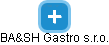 BA&SH  Gastro s.r.o. - náhled vizuálního zobrazení vztahů obchodního rejstříku