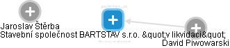 Stavební společnost BARTSTAV s.r.o. v likvidaci - náhled vizuálního zobrazení vztahů obchodního rejstříku