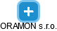 ORAMON s.r.o. - náhled vizuálního zobrazení vztahů obchodního rejstříku