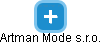 Artman Mode s.r.o. - náhled vizuálního zobrazení vztahů obchodního rejstříku