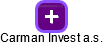 Carman Invest a.s. - náhled vizuálního zobrazení vztahů obchodního rejstříku