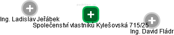 Společenství vlastníků Kylešovská 715/25 - náhled vizuálního zobrazení vztahů obchodního rejstříku