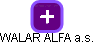 WALAR ALFA a.s. - náhled vizuálního zobrazení vztahů obchodního rejstříku