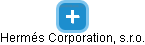 Hermés Corporation, s.r.o. - náhled vizuálního zobrazení vztahů obchodního rejstříku
