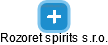 Rozoret spirits s.r.o. - náhled vizuálního zobrazení vztahů obchodního rejstříku