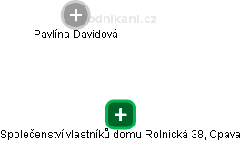 Společenství vlastníků domu Rolnická 38, Opava - náhled vizuálního zobrazení vztahů obchodního rejstříku