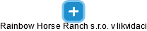 Rainbow Horse Ranch s.r.o. v likvidaci - náhled vizuálního zobrazení vztahů obchodního rejstříku