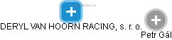 DERYL VAN HOORN RACING, s. r. o. - náhled vizuálního zobrazení vztahů obchodního rejstříku