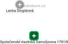 Společenství vlastníků Samoljovova 1761/9 - náhled vizuálního zobrazení vztahů obchodního rejstříku