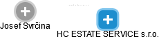 HC ESTATE SERVICE s.r.o. - náhled vizuálního zobrazení vztahů obchodního rejstříku