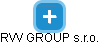 RVV GROUP s.r.o. - náhled vizuálního zobrazení vztahů obchodního rejstříku