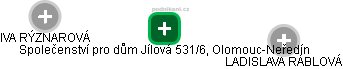 Společenství pro dům Jílová 531/6, Olomouc-Neředín - náhled vizuálního zobrazení vztahů obchodního rejstříku