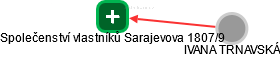 Společenství vlastníků Sarajevova 1807/9 - náhled vizuálního zobrazení vztahů obchodního rejstříku