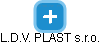 L.D.V. PLAST s.r.o. - náhled vizuálního zobrazení vztahů obchodního rejstříku