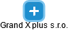 Grand X plus s.r.o. - náhled vizuálního zobrazení vztahů obchodního rejstříku