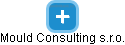 Mould Consulting s.r.o. - náhled vizuálního zobrazení vztahů obchodního rejstříku
