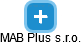 MAB Plus s.r.o. - náhled vizuálního zobrazení vztahů obchodního rejstříku