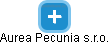 Aurea Pecunia s.r.o. - náhled vizuálního zobrazení vztahů obchodního rejstříku