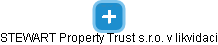 STEWART Property Trust s.r.o. v likvidaci - náhled vizuálního zobrazení vztahů obchodního rejstříku