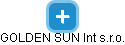 GOLDEN SUN Int s.r.o. - náhled vizuálního zobrazení vztahů obchodního rejstříku