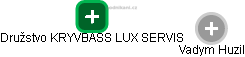 Družstvo KRYVBASS LUX SERVIS - náhled vizuálního zobrazení vztahů obchodního rejstříku