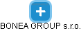 BONEA GROUP s.r.o. - náhled vizuálního zobrazení vztahů obchodního rejstříku
