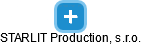STARLIT Production, s.r.o. - náhled vizuálního zobrazení vztahů obchodního rejstříku
