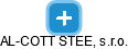 AL-COTT STEEL, s.r.o. - náhled vizuálního zobrazení vztahů obchodního rejstříku