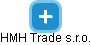 HMH Trade s.r.o. - náhled vizuálního zobrazení vztahů obchodního rejstříku