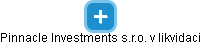 Pinnacle Investments s.r.o. v likvidaci - náhled vizuálního zobrazení vztahů obchodního rejstříku