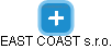 EAST COAST s.r.o. - náhled vizuálního zobrazení vztahů obchodního rejstříku