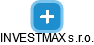 INVESTMAX s.r.o. - náhled vizuálního zobrazení vztahů obchodního rejstříku