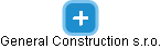 General Construction s.r.o. - náhled vizuálního zobrazení vztahů obchodního rejstříku