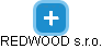 REDWOOD s.r.o. - náhled vizuálního zobrazení vztahů obchodního rejstříku
