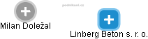 Linberg Beton s. r. o. - náhled vizuálního zobrazení vztahů obchodního rejstříku