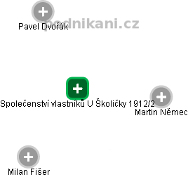 Společenství vlastníků U Školičky 1912/2 - náhled vizuálního zobrazení vztahů obchodního rejstříku