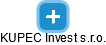 KUPEC Invest s.r.o. - náhled vizuálního zobrazení vztahů obchodního rejstříku