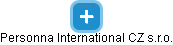 Personna International CZ s.r.o. - náhled vizuálního zobrazení vztahů obchodního rejstříku