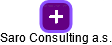 Saro Consulting a.s. - náhled vizuálního zobrazení vztahů obchodního rejstříku
