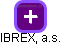 IBREX, a.s. - náhled vizuálního zobrazení vztahů obchodního rejstříku