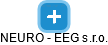 NEURO - EEG s.r.o. - náhled vizuálního zobrazení vztahů obchodního rejstříku