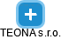 TEONA s.r.o. - náhled vizuálního zobrazení vztahů obchodního rejstříku