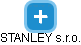 STANLEY s.r.o. - náhled vizuálního zobrazení vztahů obchodního rejstříku