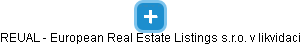 REUAL - European Real Estate Listings s.r.o. v likvidaci - náhled vizuálního zobrazení vztahů obchodního rejstříku